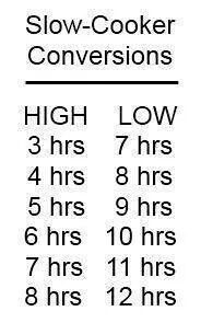 the instructions for how to make a slow cooker with numbers and measurements on it