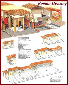 an architectural drawing of roman houses