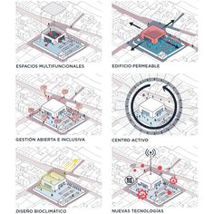 four different types of buildings in spanish and english, with instructions on how to use them