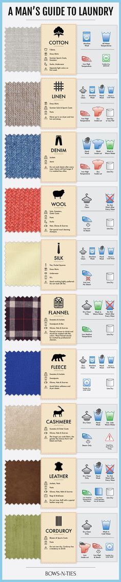 Clothes Guide, Fashion Infographic, Mens Clothes, Clothing Hacks, House Cleaning Tips, Useful Life Hacks