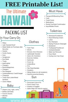 the ultimate free printable list for hawaii packing lists, including luggage and other items