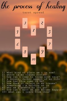 the process of reading tarot spread with sunflowers in the background and text below