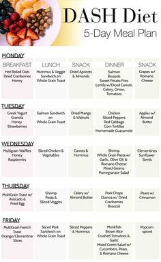 Low Sodium Snacks, Heart Healthy Recipes Low Sodium, 5 Day Meal Plan, Dash Recipe, The Dash Diet, High Blood Pressure Diet