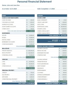 a personal financial statement is shown in the form of a spreadsheet with numbers