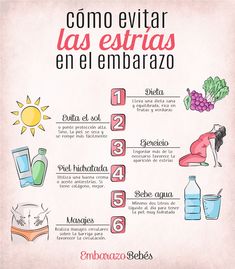 a spanish poster with some things to eat