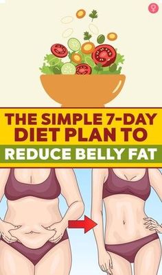 If you are looking for an effective belly fat diet plan, we have one for you. Belly fat may lead to many health problems like diabetes, hypertension, and heart disease (1), (2), (3). Therefore, it is important to maintain a healthy diet plan and exercise . Belly Fat Foods, Food To Gain Muscle, 7 Day Diet Plan, Belly Fat Diet Plan, 7 Day Diet, Easy Healthy Smoothies, Easy Diet Plan, Best Fat Burning Foods, Belly Fat Diet