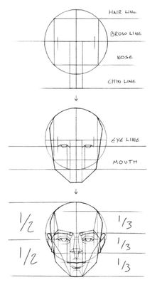 an image of three different faces with lines on them