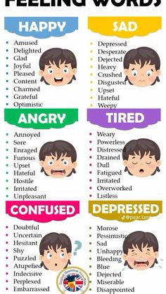 an image of feelings and feelings in the english speaking words chart with different types of expressions