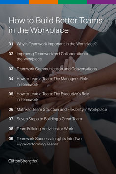 View our guide on how to improve teamwork in the workplace. Effective Leadership Skills, Workplace Collaboration, Management Skills Leadership, Workplace Learning, Good Leadership Skills, Staff Motivation, Work Goals, Business Marketing Plan, Leadership Management