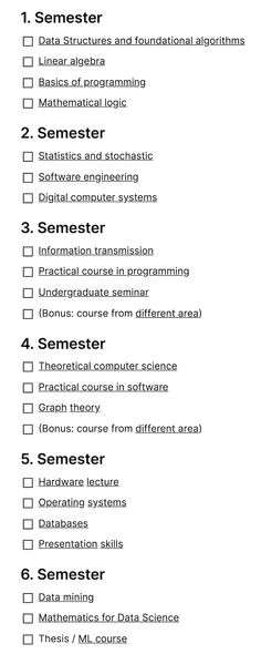 a list of items that are in the computer science lab, including data structures and information