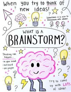 a drawing of a brain with the words what is a brainstorm?