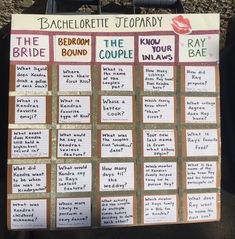 a bulletin board with words and pictures on it that say the bride, the groom, the couple in laws