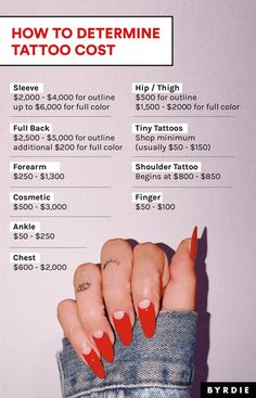 a woman's hand with red nail polish on it and the text how to determine tattoo cost