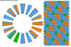 an image of the same color scheme as it appears in this diagram, but with different colors