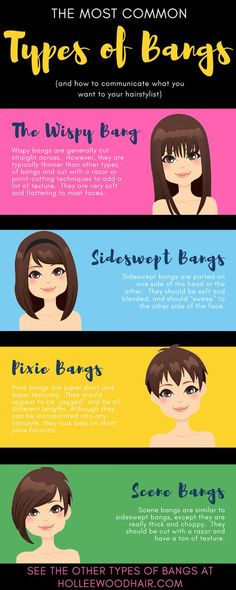 There are tons of different types of bangs, but do you know what they are? And do you know how to communicate what you want to your hairstylist. Here is the ultimate guide to the different types of bangs. #Bangs #Hairstyles #Hair #Haircuts #BeautyBlogger Different Types Of Bangs, Types Of Bangs, Pixie Bangs, How To Cut Bangs, Hairstyle Tutorials, Haircut Types, Long Hairstyle, Curly Bangs, Bangs Hairstyles