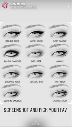 Asian Makeup Tips, Smokey Eye Makeup Steps, Permanent Makeup Eyeliner, Natural Make Up Tutorial, Makeup Charts, Make Up Ideas, Eye Makeup Techniques, Makeup For Black Skin, Makeup Artist Tips