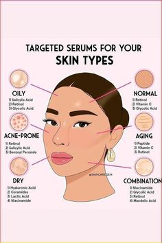 Haut Routine, Skin Facts, Skin Care Basics, Lifting Facial, Skin Care Routine Order, Natural Face Skin Care, Basic Skin Care Routine, Perfect Skin Care Routine