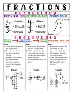 fractions and numbers worksheet with the same number on each page, including