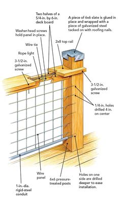 the parts of a window frame and how to use them for windows, doors or shutters