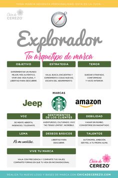 an advertisement for starbucks's coffee shop, with the words explorador on it