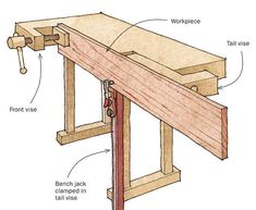 Sliding Bench Jack Holds Boards on Edge at Any Height - FineWoodworking Profitable Woodworking Projects, Woodworking Items That Sell, Outdoor Storage Bench, Wooden Christmas Crafts, Halloween Decorations Diy Outdoor, Small Woodworking Projects