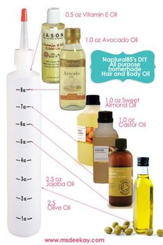 Oils And Their Uses, Hair Oil Recipe, Avocado Hair, Natural Hair Oils, Natural Hair Care Tips, Types Of Hair, Hair Regimen, Homemade Hair Products, Oil Treatments