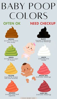 the baby poop colors guide for babies