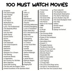 the 100 must watch movies list is shown in black and white, with an arrow pointing up