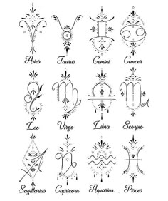 the zodiac symbols and their meanings