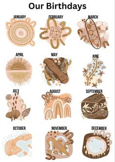 an image of the zodiac signs for birthdays