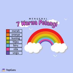 an image of a rainbow and clouds with the words 7 warnna pelangi