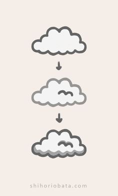 the diagram shows how to use cloud computing