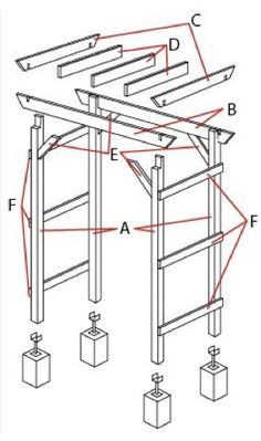 the diagram shows how to build an outdoor pergolan with two sides and four sections