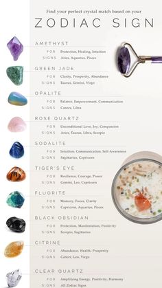 Different Types Of Crystals, Crystal Healing Chart, Opalite Crystal, Crystal Guide, Zodiac Stones, Crystals Healing Properties, Spiritual Crystals, Crystal Healing Stones