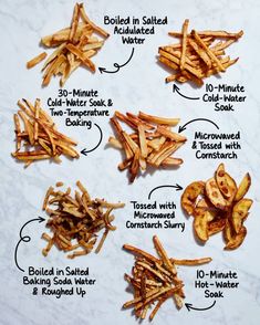 french fries are shown with instructions on how to make them