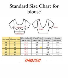 Chikankari Saree Blouse, Chikankari Blouse, Jewel Neck Blouse, Chikankari Saree, Blouse Size Chart, Blouse Stitching, Checked Blouse, Bandhani Saree