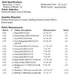 the instructions for how to make an easy sewing project with numbers and measurements on it