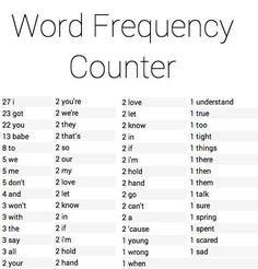 a table with words and numbers that are in the same language as they appear to be written