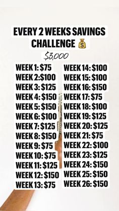 a poster with the words every 2 weeks savings $ 3500 week 3 - $ 500 week 4 - $ 300 week 6 - $ $ 250 week 8 - $