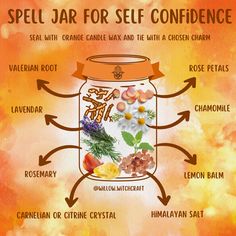 Willow Witchcraft Confidence Spell Jar Ingredients, Spell Jar For Motivation, Spell Jar For Confidence, Commitment Spell Jar, Hope Spell Jar, Justice Spell Jar, Litha Spell Jar, Spell For Confidence, Physical Healing Spell Jar