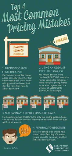 the top 4 common pricing mistakes for real estate agent's homeowners