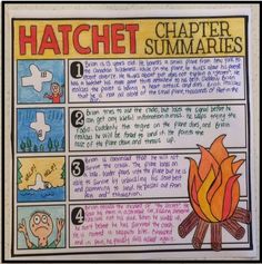 a poster with instructions on how to use the hatchet for summaries and other activities