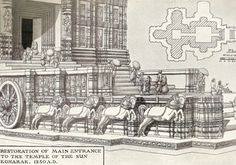 an old drawing of people sitting on benches in front of a building