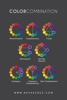 the color combinations in this poster are very colorful, and can be used to describe what colors