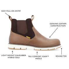 A go-to boot you can throw on in an instant the Holloway boot by Territory. This expertly designed chelsea boot features a round-toe and water-resistant leather uppers with a felt cuff detail at the heel. A 6 mm Tru Comfort Foam� Footbed adds cushion to your every step and an EVA midsole with a rubber outsole makes them super durable but light. Outdoor Work Chelsea Boots With Reinforced Toe, Winter Chelsea Boots With Reinforced Toe For Outdoor, Outdoor Suede Chelsea Boots With Rubber Sole, Suede Chelsea Boots With Rubber Sole For Outdoor, Rugged Chelsea Boots With Reinforced Round Toe, Outdoor Leather Chelsea Boots With Reinforced Toe, Outdoor Chelsea Boots With Reinforced Toe, Leather Chelsea Boots With Reinforced Toe For Outdoor, Outdoor Boots With Rubber Sole And Medium Width