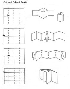 How To Fold Paper Into A Booklet, Book From One Sheet Of Paper, Single Sheet Book Binding, Zine Folding Techniques, Minibook Template, Book Folding Templates