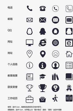 various icons are shown in black and white, with chinese writing on the bottom right corner