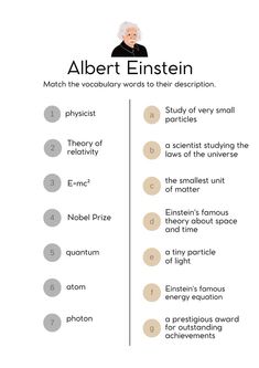 an image of albert einstein's words and their meanings