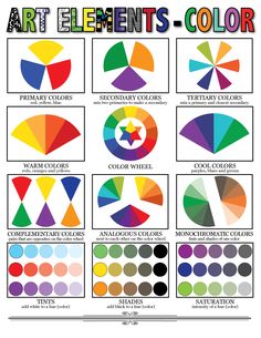 the art elements color chart with different colors and their corresponding shapes, sizes, and colors