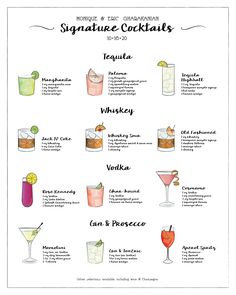 an illustrated guide to different types of cocktails